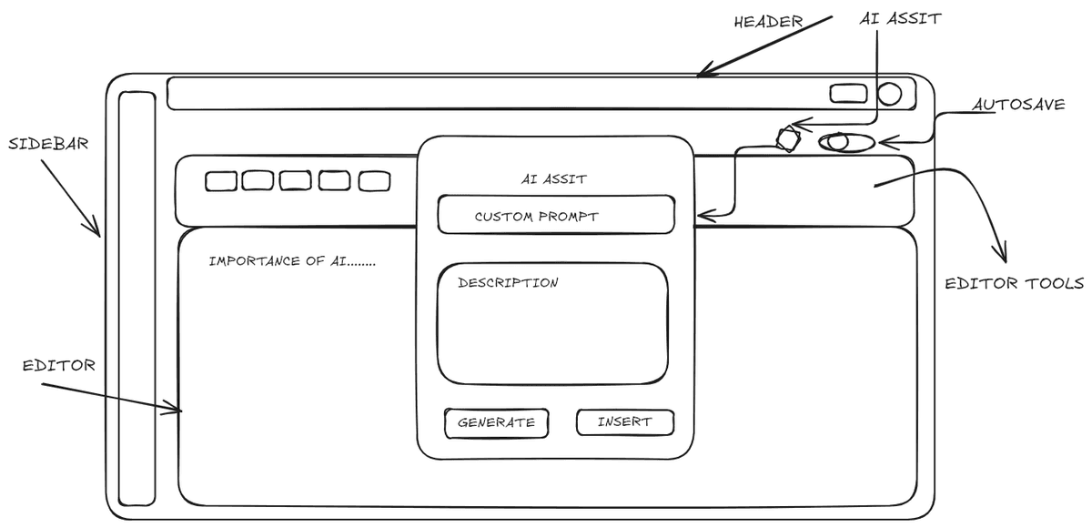 AcademeEase screenshot 2