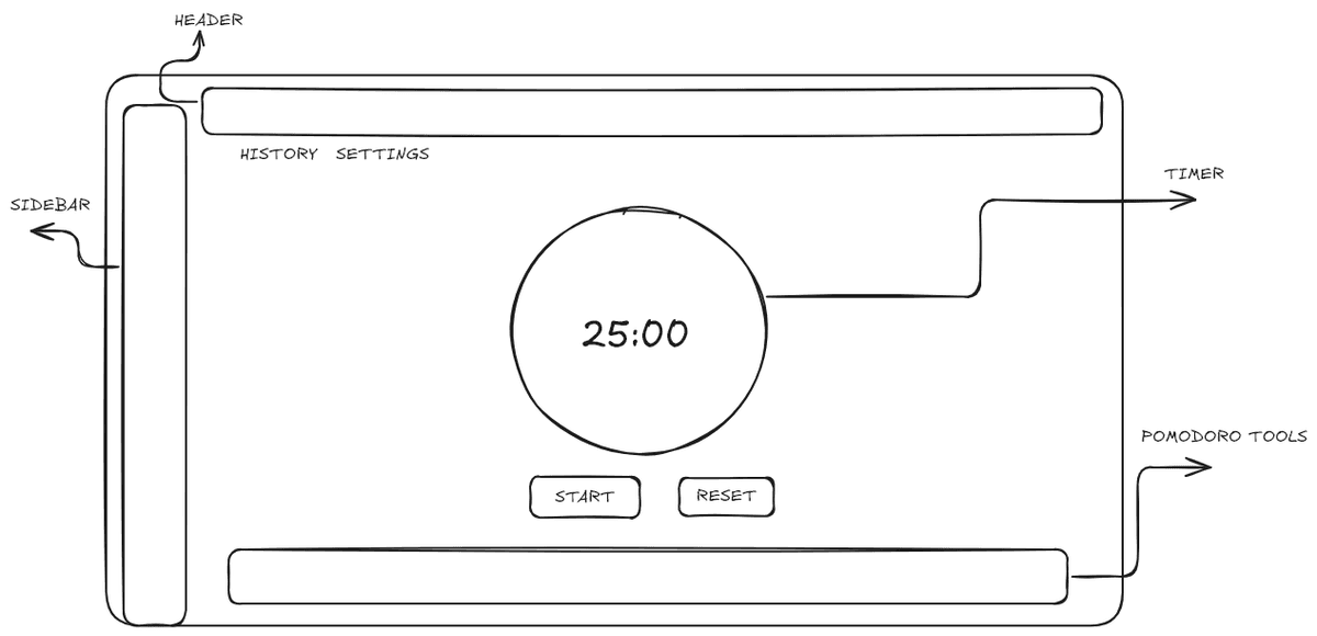 AcademeEase screenshot 3